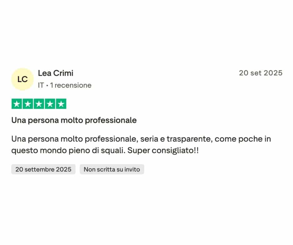 Esempio di risultati di trading mostrato per studio