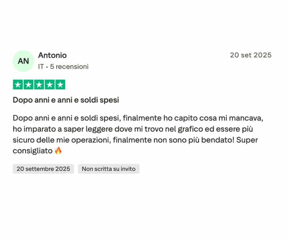 Screenshot di operatività mostrato come caso studio