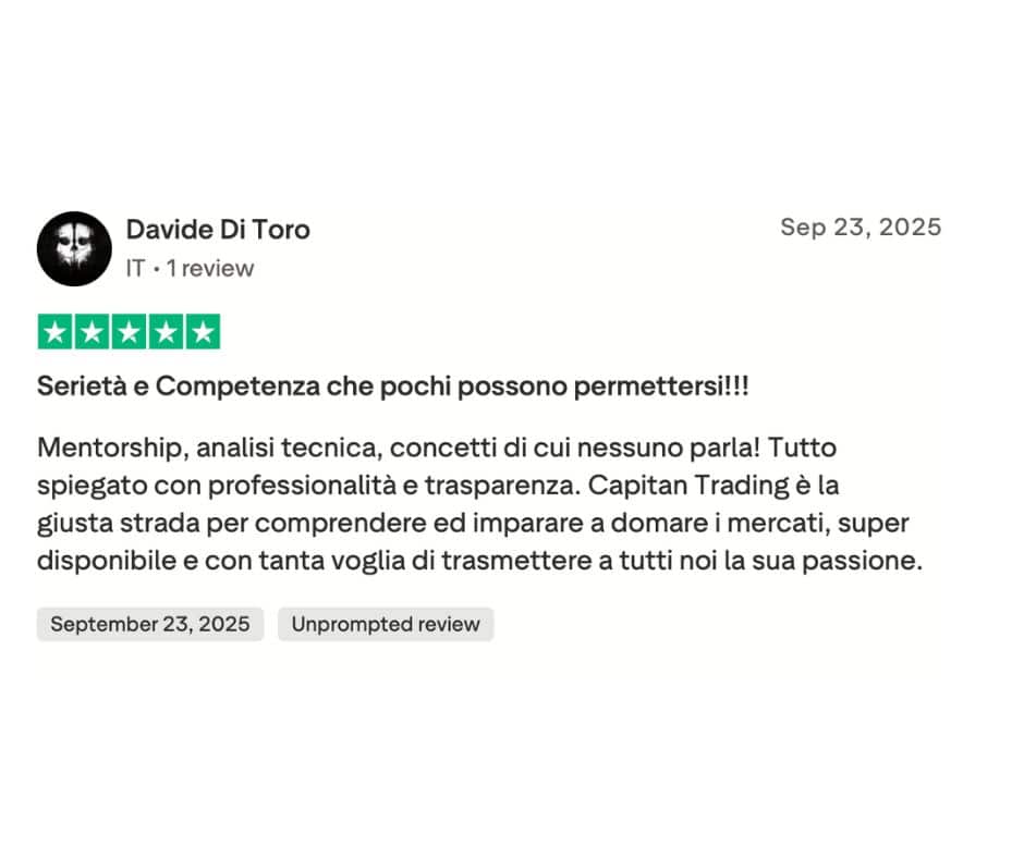 Esempio di risultati analizzati durante la formazione