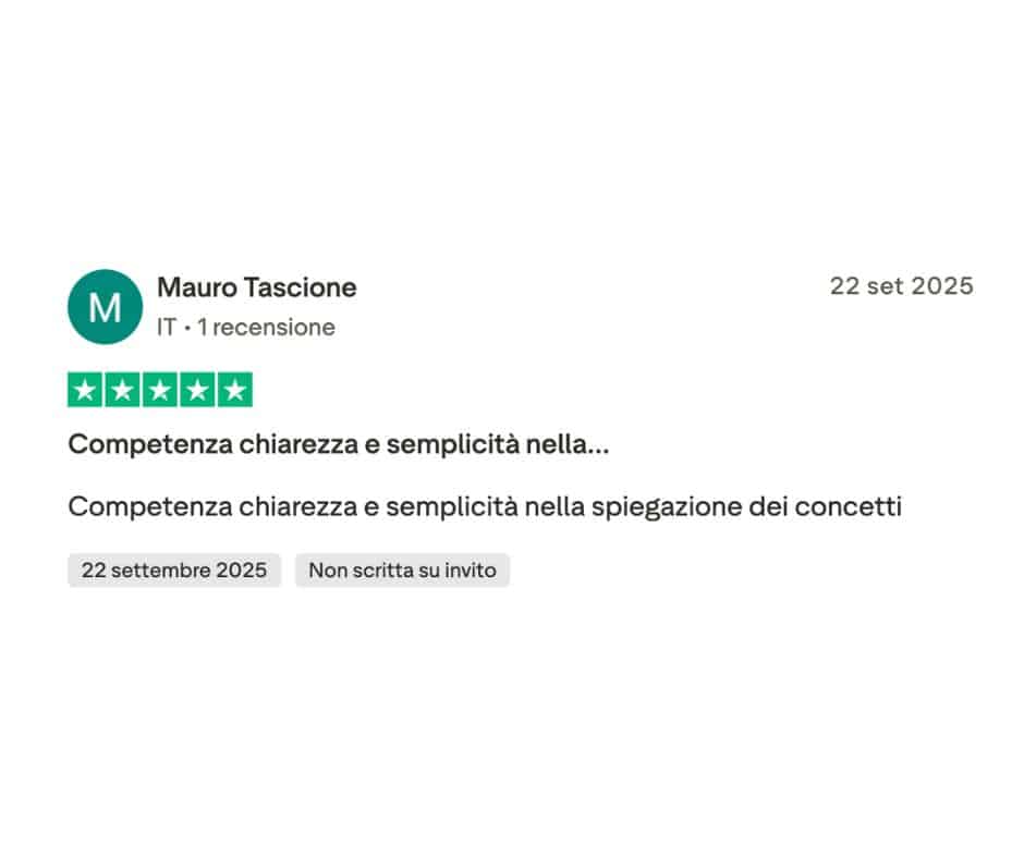 Esempio di risultati di trading mostrato per studio