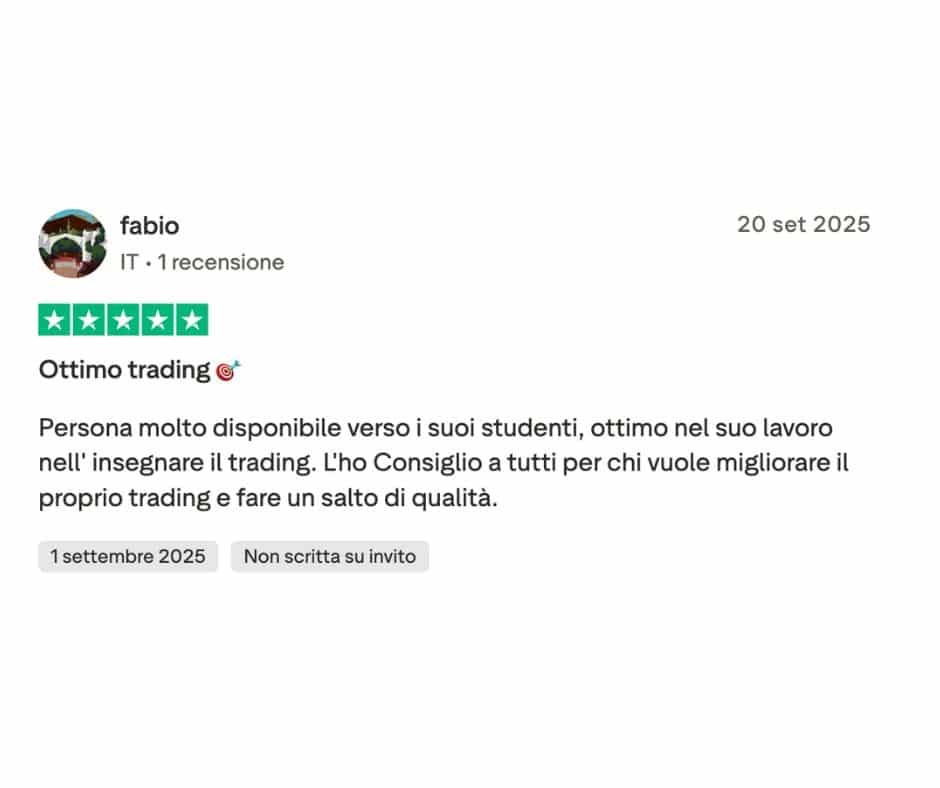 Esempio di risultati operativi nel percorso didattico